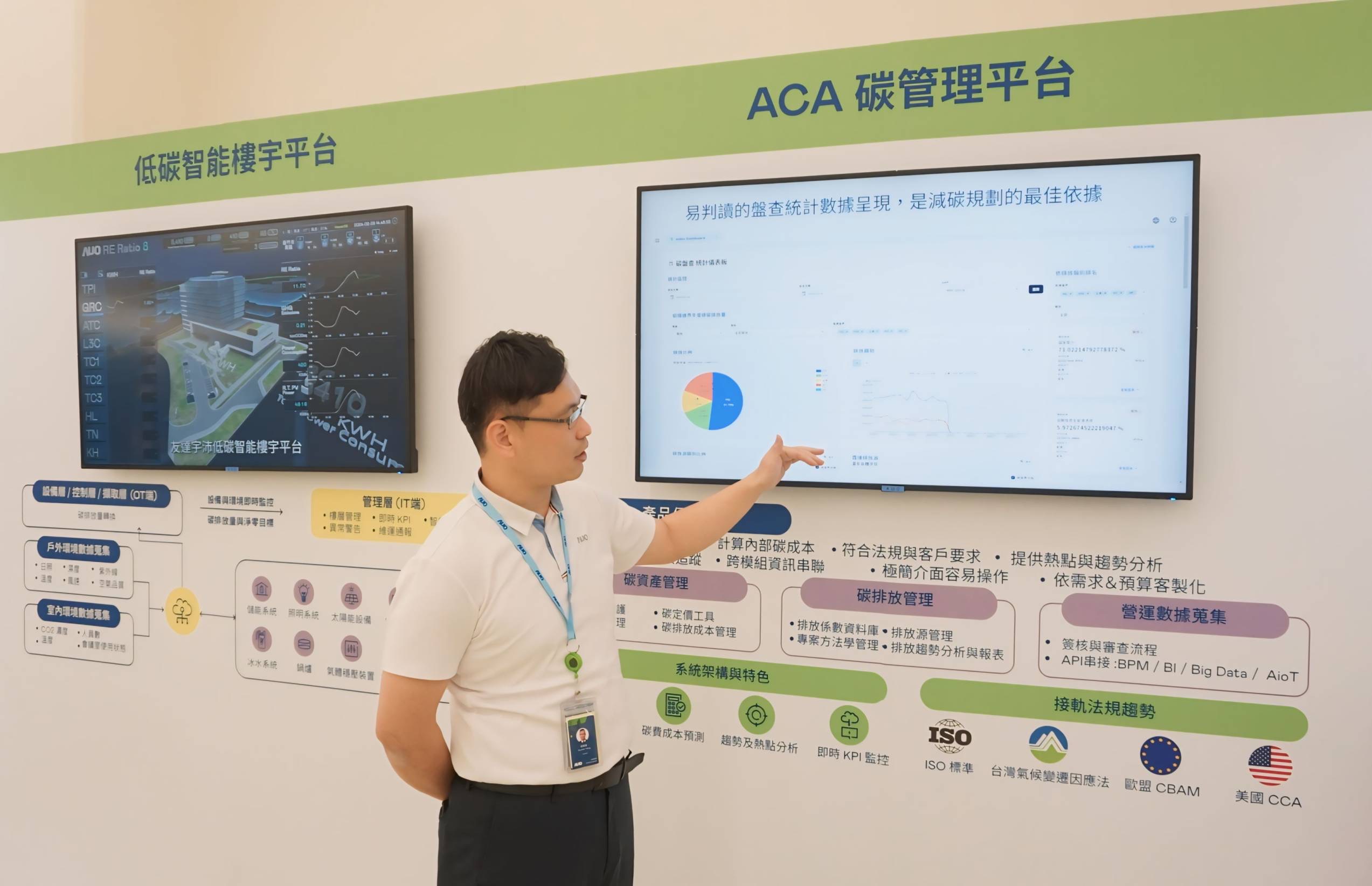 ks凯时·(中国区)官方网站宇沛ACA碳管理平台扩增应用模块，协助企业优化碳管理效率，实现净零碳排目标